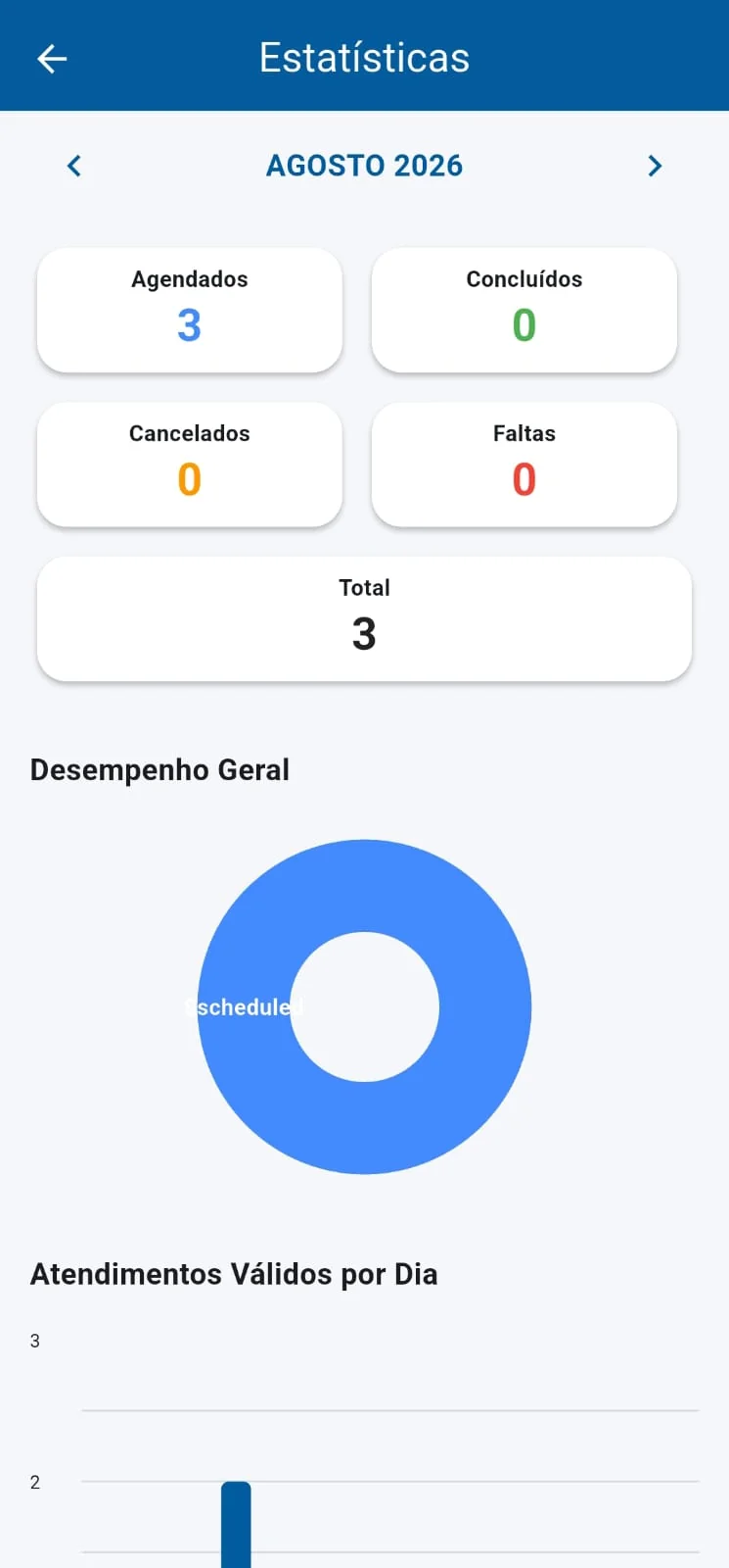 Aplicativo Agenda Cliente para organização de horários, serviços e lembretes para clientes